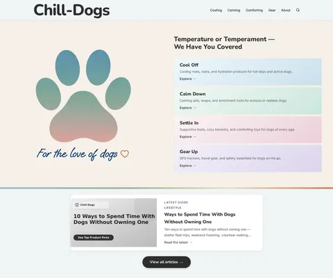 Latest chill-dogs capture for Chromium desktop