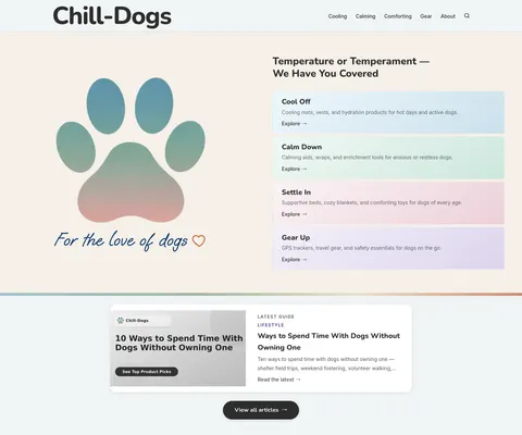 Latest chill-dogs capture for Firefox desktop