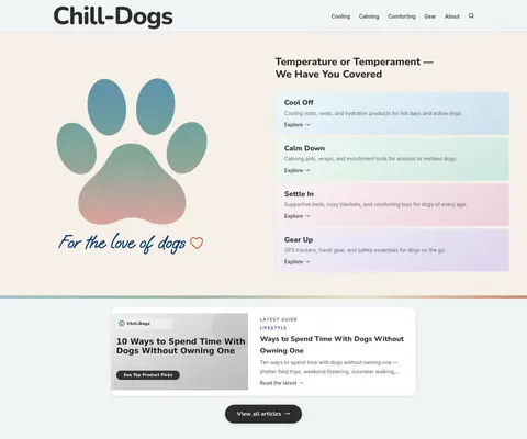 Latest capture of chill-dogs